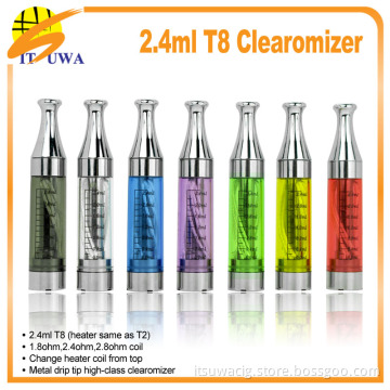 2013 Super E Cigarette Fancy Colorful Tube in Itlay and Malaysia France, Clearomiser T2, Tanks T2